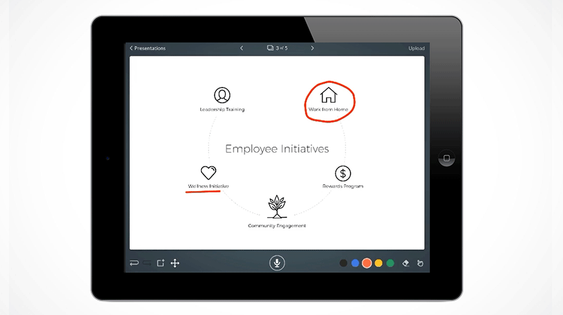A dynamic instance of the informal training course on iPad with the help of Preso - Articulate 360